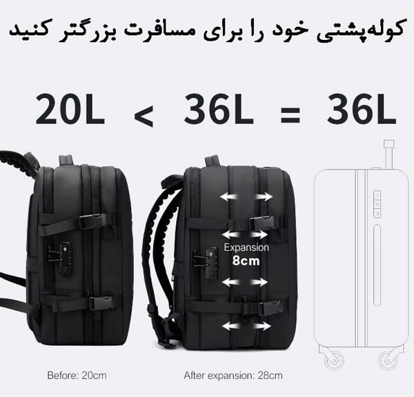 تغییر-سایز-کوله-پشتی-بنج-3028