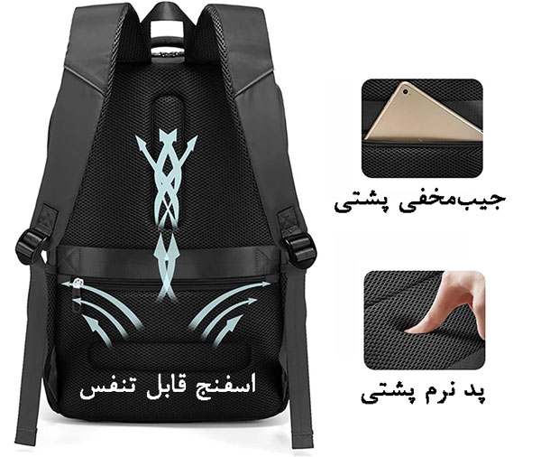 قیمت کوله-پشتی-ضد-تعریق BG1807