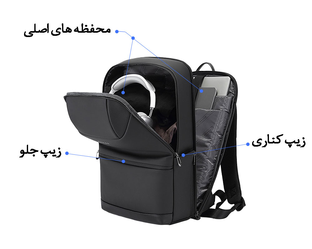 سفارش-کوله-پشتی-بنج-مدل-BG-2950-مناسب-لپ-تاپ