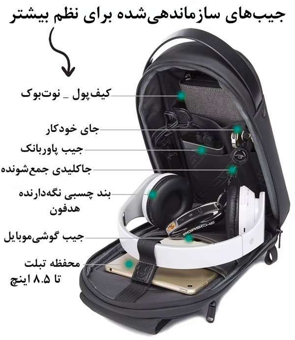 فروش-کراس-بادی-ضدآب-یو-اس-بی-دار-بنج-bange-bg-7256-1