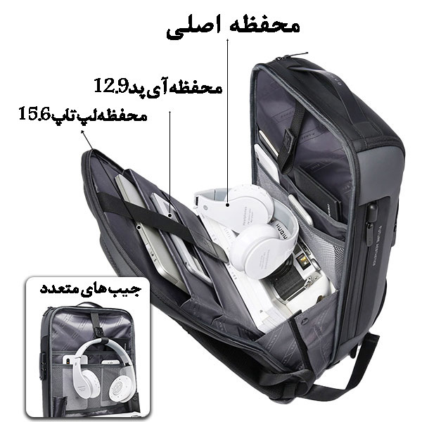 کوله-جادار-اداری-سفری-مناسب-لپ-تاپ-BG-7216plus.