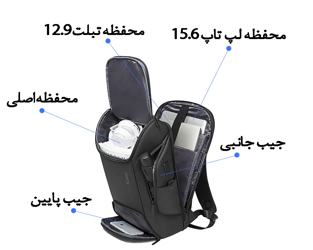 کوله-دوبند-دوشی-سفری-دانشجویی-با-قابلیت-شارژ-موبایل-bg-7267