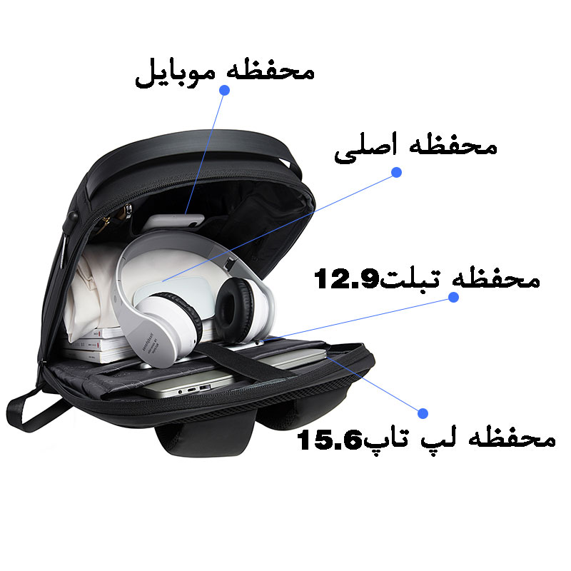 سفارش-کیف-کولی-ضدآب-ضدسرقت-با-درگاه-شارژ-مناسب-لپ-تاپ-BG-7225