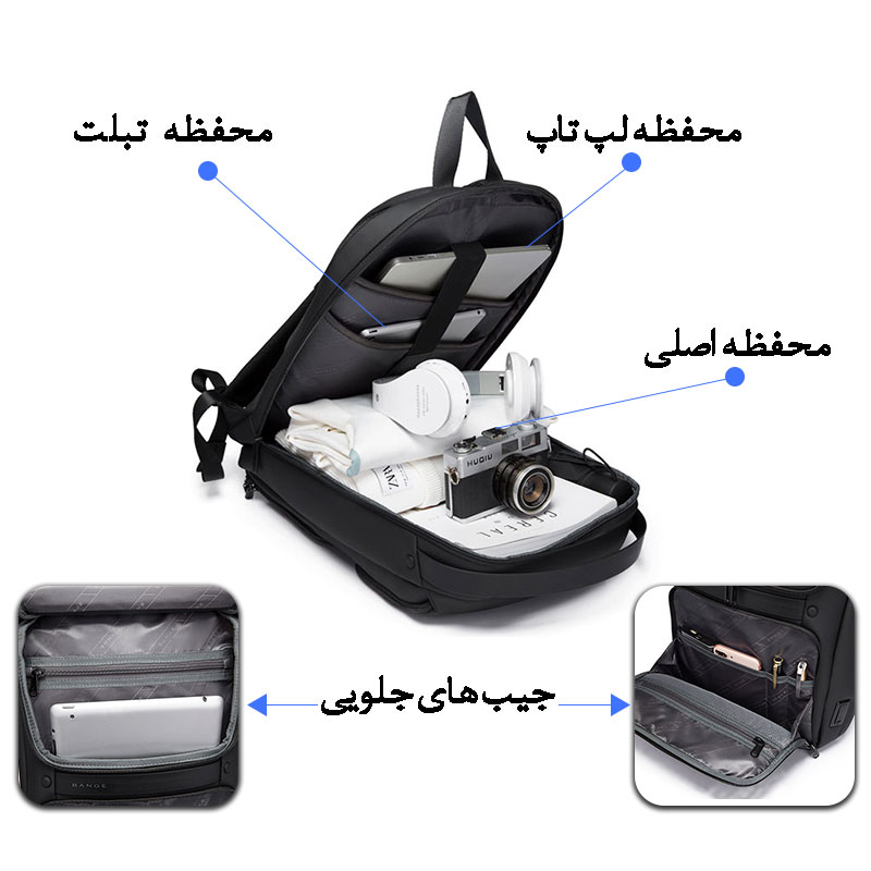 کوله-دوبند-مناسب-لپ-تاپ-با-پورت-یو-اس-بی-bange-7261