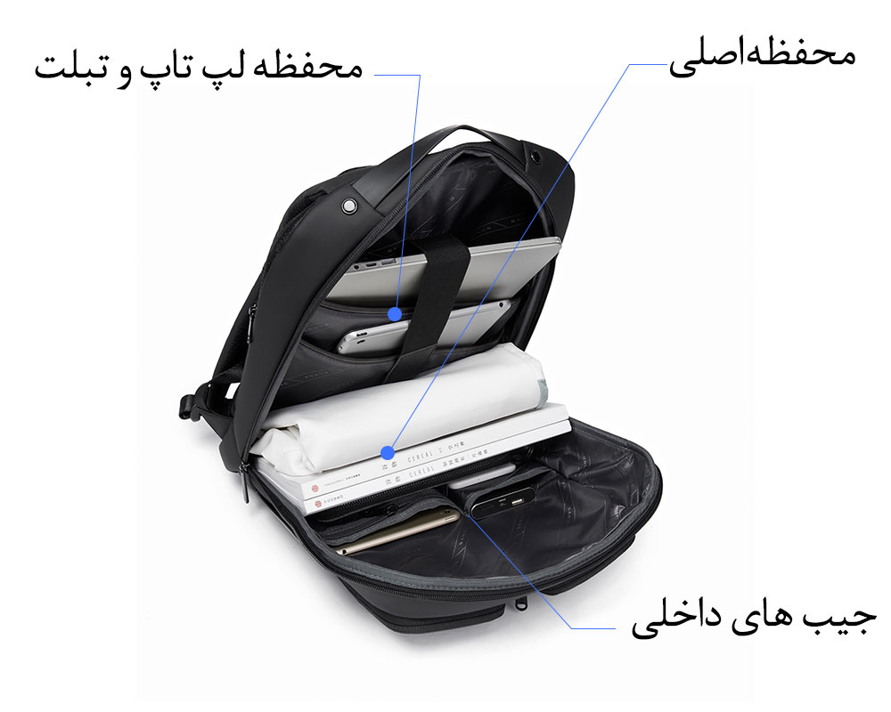 کوله-لپ-تاپ-15.6-اینچ-و-تبلت-12.9-اینچ-دانشجویی-BANGE-7238