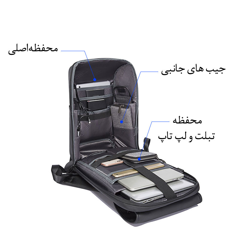 کیف-لپ-تاپ-و-آیپد-دانشجویی-ضدسرقت-با-قابلیت-شارژ-موبایل-BG-7276