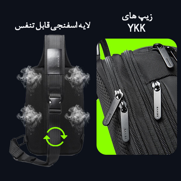 کیف-کولی-تک-بند-ضدآب-مسافرتی-مناسب-تبلت-یو-اس-بی-دار-BANGE-7082