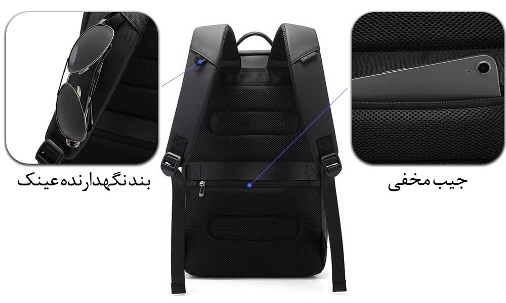 کوله-پشتی-سبک-و-راحت-استاندارد-اداری-BANGE-مدل-2952