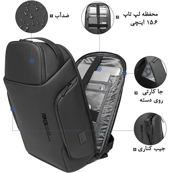 جزئیات-کوله-پشتی-بنج-7277