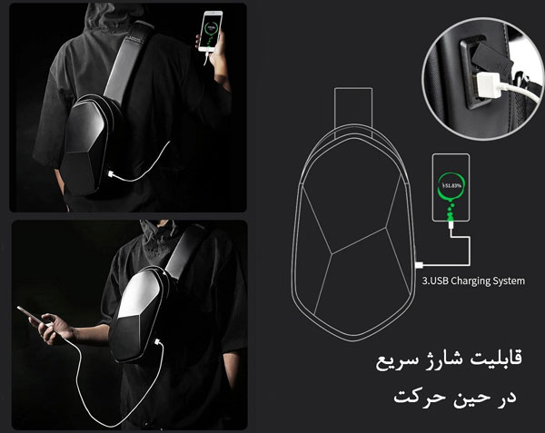 بادی-بگ-بنج-با-پورت-یو-اس-بی.