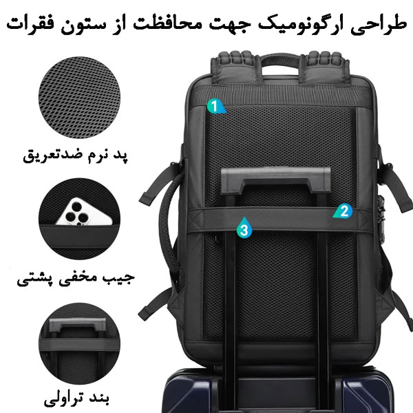 کیف-مسافرتی-وکیوم-دار-بنج-3028.