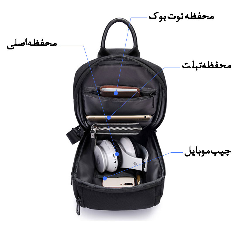 بادی-بگ-شانه-ای-سفری-دانشجویی-مقاوم-در-برابر-نفوذ-آب-و-باران-BG7565