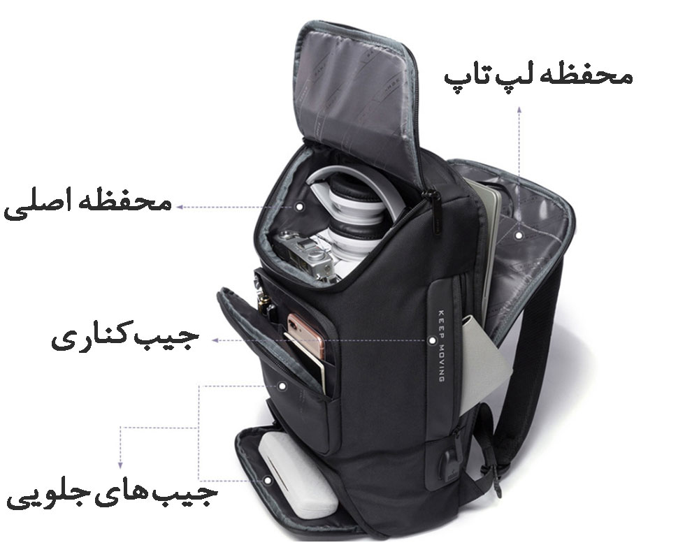 سفارش-کیف-کوله-ای-مسافرتی-با-پورت-USB-و-جای-لپ-تاپ-بنج-BG-7078