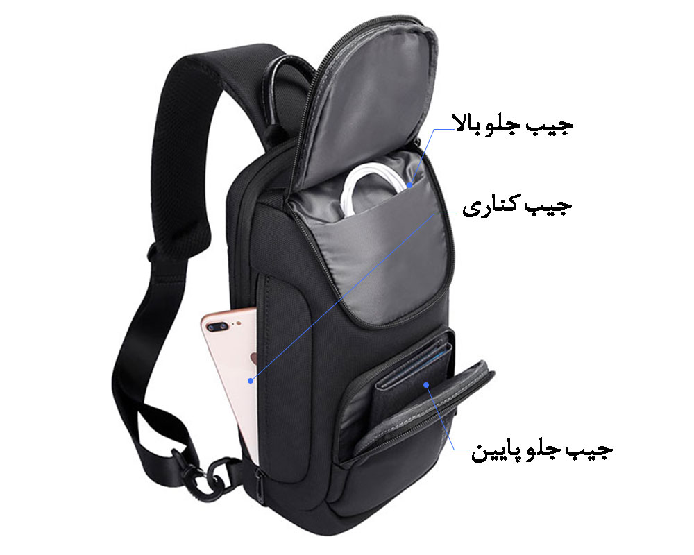 فروش-بادی-بگ-ضدآب-تبلت-و-آیپد-بنج-BANGE-BG7565