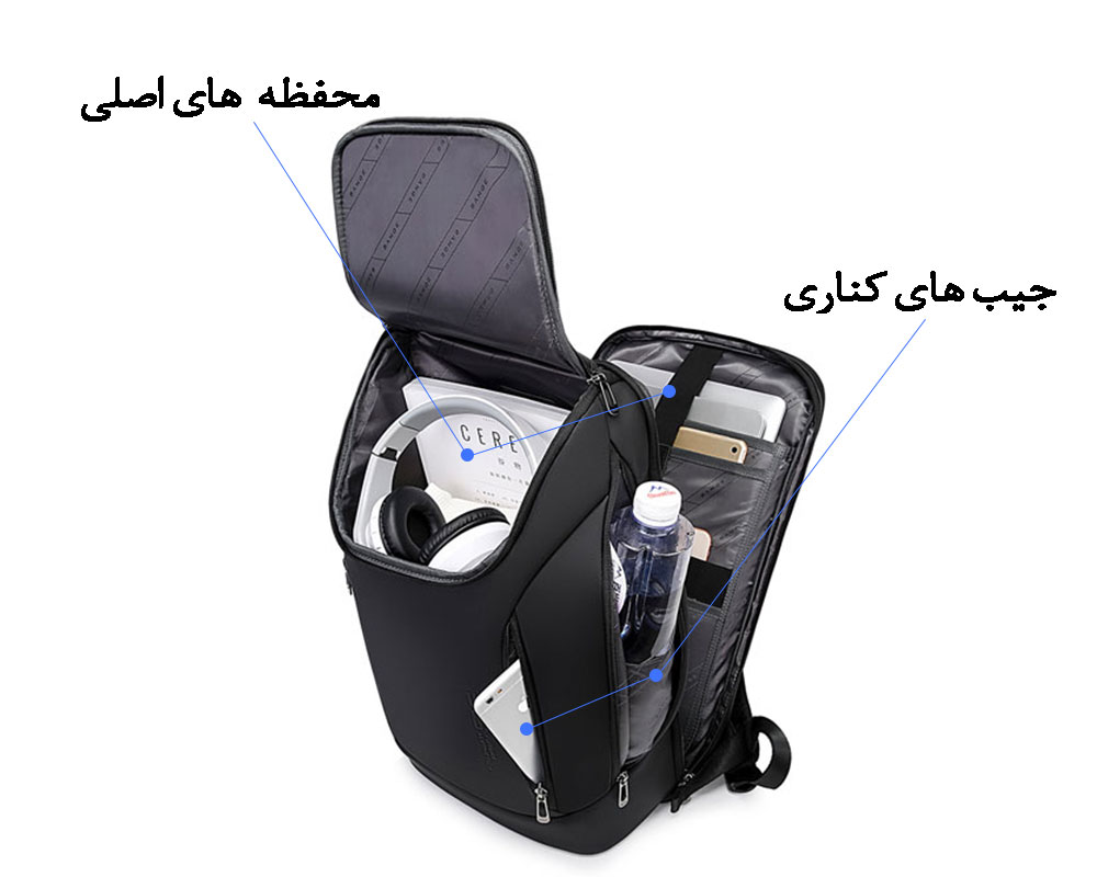 کیف-دوبند-شانه-ای-لپ-تاپ-دانشجویی-جادار-BANGE-BG-2517.