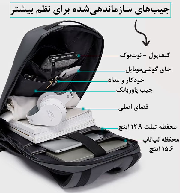 کیف-شانه-ای-دوبند-لپ-تاپ-15.6-اینچ-اداری-بنج-bg-22188.