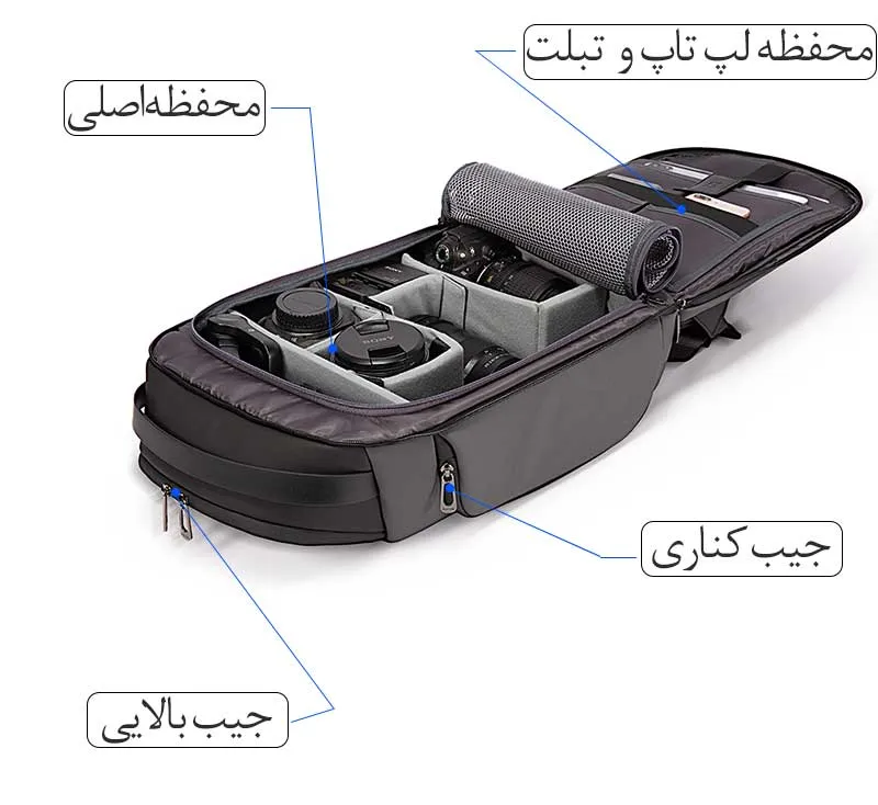 کیف کوله ای جادار بنج BG-7277-15