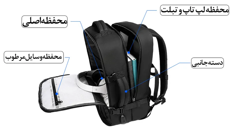 کیف کولی مسافرتی جادار BG2892