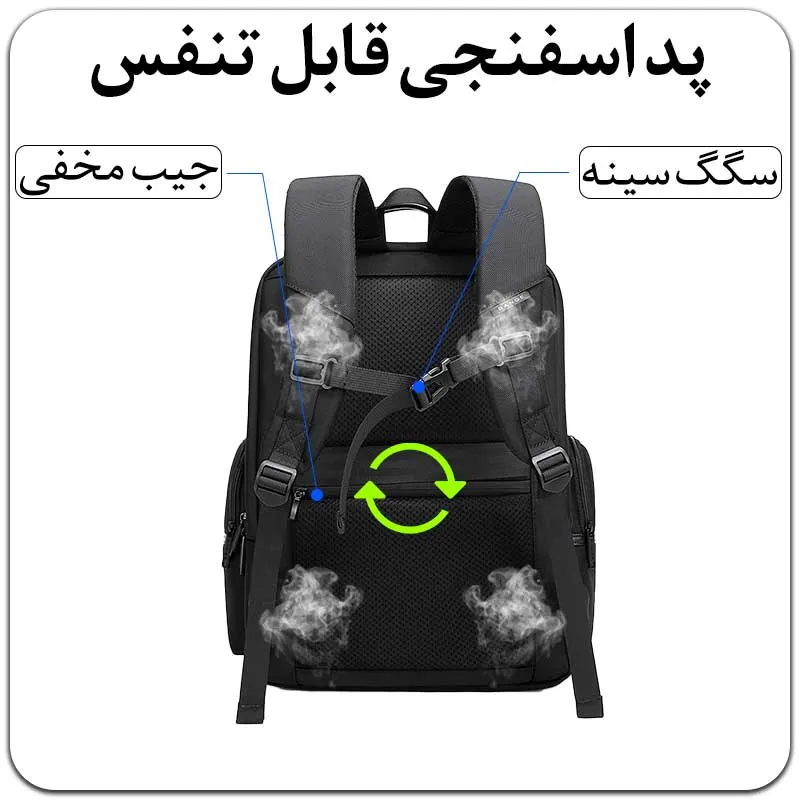 کوله پشتی باکیفیت و اورجینال بنج BG2602