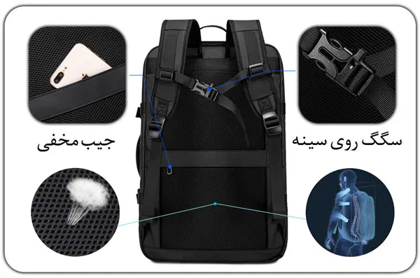 استانداردهای تضمین کیفیت کوله پشتی بنج 1908