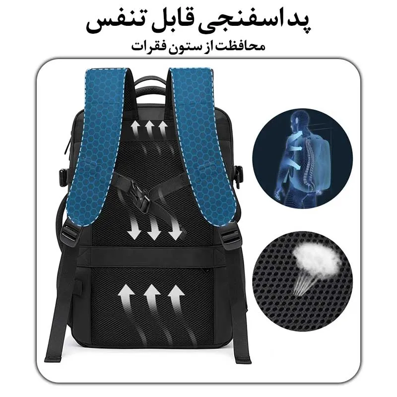 کوله پشتی استاندارد و باکیفیت برند بنج 1908D