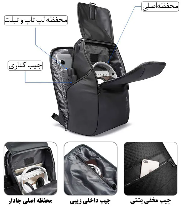 خرید کیف کوله ای جادار باکیفیت BG-2581