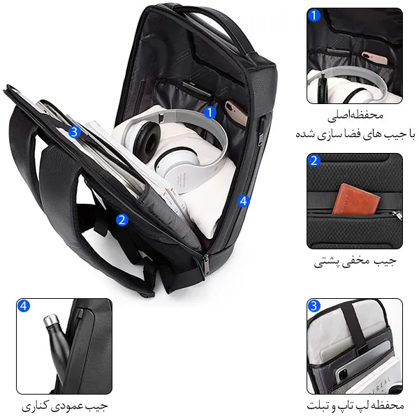 کیف کوله ای چرم وارداتی دانشجویی لپ تاپ BG-6622