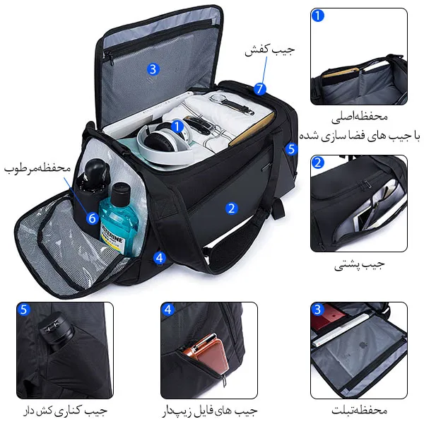 کیف کوله ای مسافرتی و ورزشی جادار باکفیت BG-1917