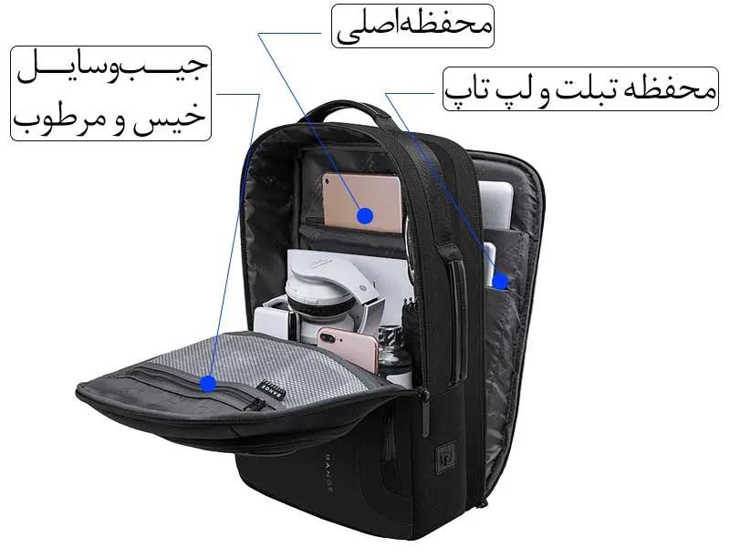 کیف کوله پشتی جادار BANGE S51 مناسب لپ تاپ و آیپد