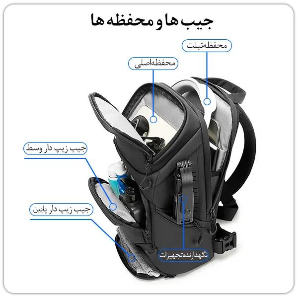 خرید آنلاین کوله تک بند و کراس بادی جادار بنج FW-228