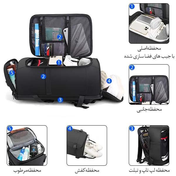 کیف مسافرتی جادار و کوله پشتی لپ تاپ BG-3029