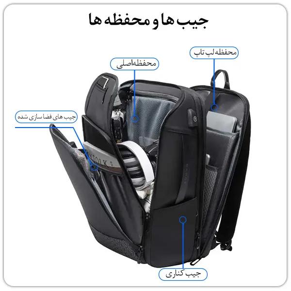 کیف مسافرتی USB دار و کوله پشتی لپ تاپ BG-22005