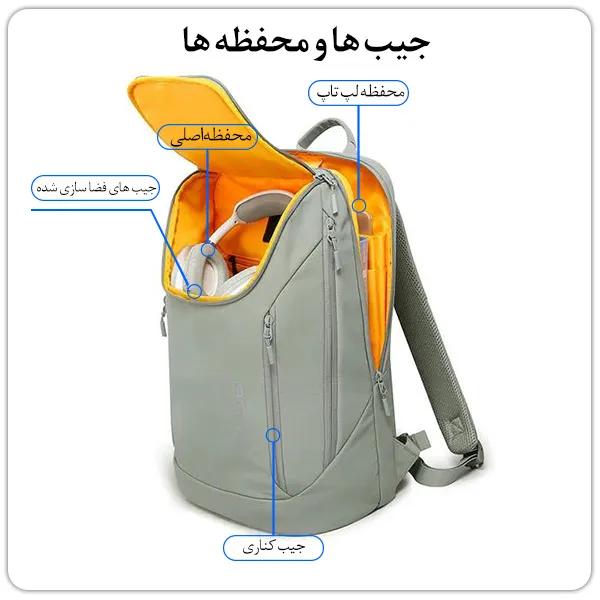 کیف لپ تاپ 15.6 اینچی سبک و راحت برند بنج مدل BG2517-1