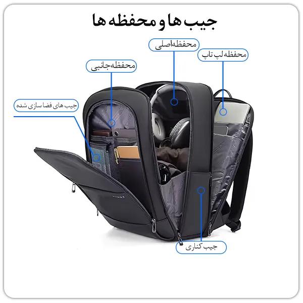 کیف-لپ-تاپ-15.6-اینچی-و-تبلت-بنج-مدل-2953