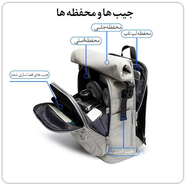 کیف لپ تاپ 15.6 اینچی سبک و راحت برند بنج مدل BG8109