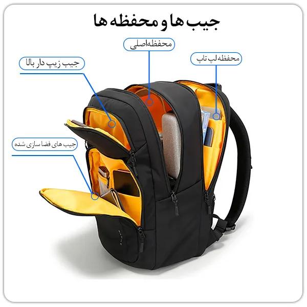 کیف کوله ضدآب  اورجینال بنج 7839 مناسب مدرسه و دانشگاه