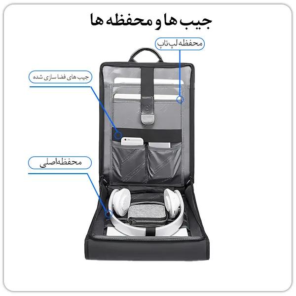 کیف لپ تاپ و آیپد ضدآب برند بنج BG-7252