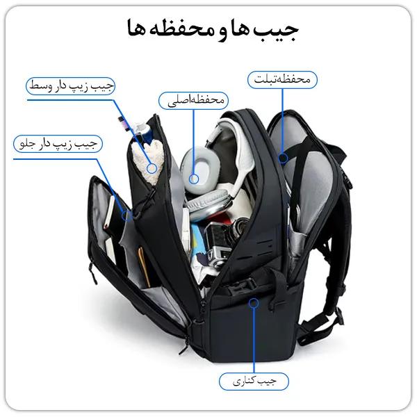 خرید آنلاین کیف کوله ای سفری و کوهنوردی بنج FW-225