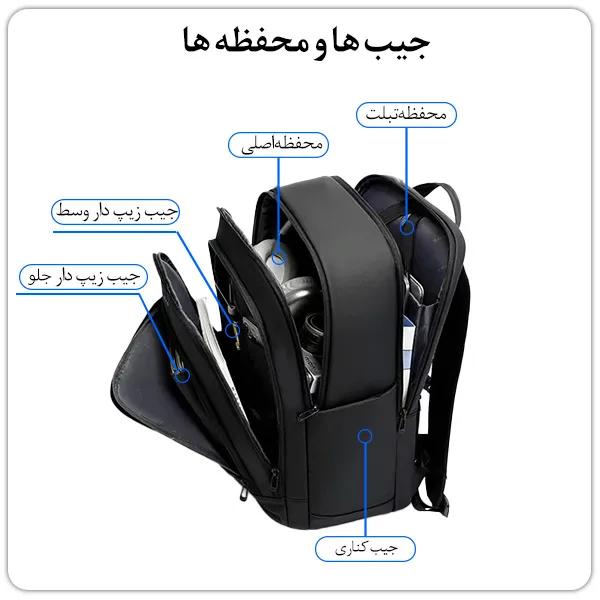 خرید آنلاین کیف کوله ای لپ تاپ و دانشجویی برند بنج BG-3076