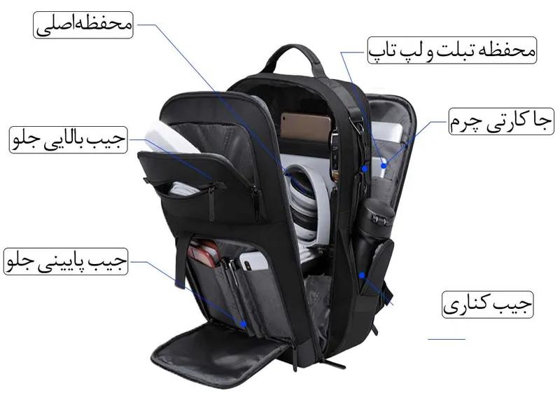 کیف کوله ای لپ تاپ 15.6 اینچی جادار بنج G61